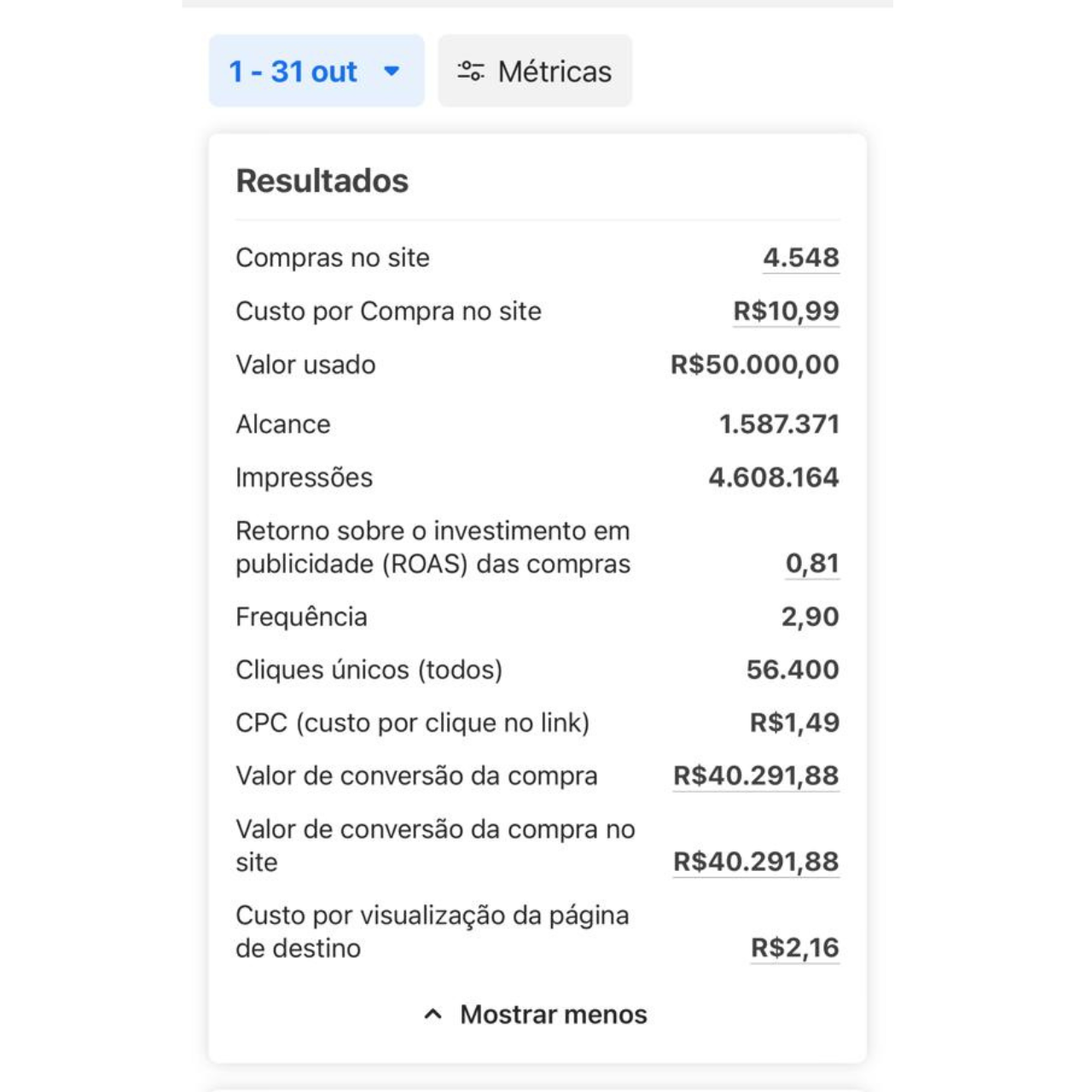 tráfego pago - 2