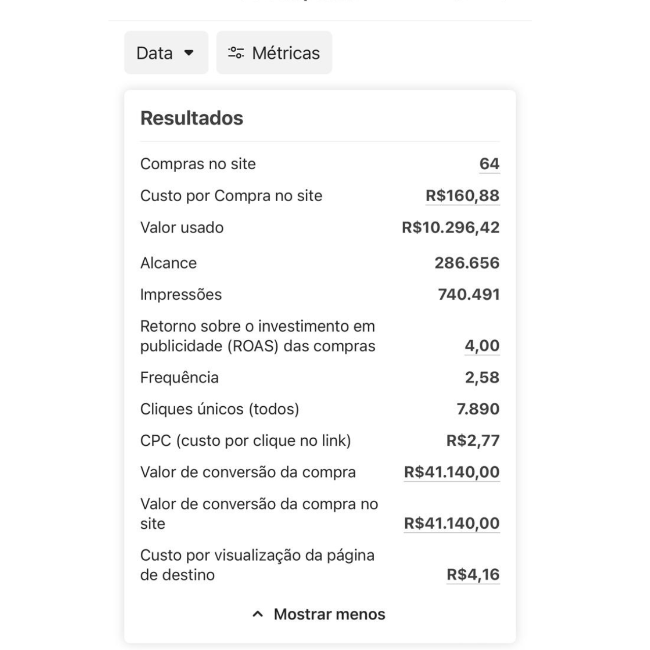 tráfego pago - 7